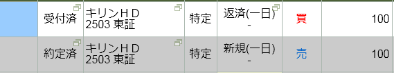 f:id:GIONN-SOMIN:20211101221130p:plain