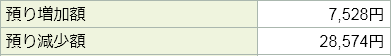 f:id:GIONN-SOMIN:20220113152021p:plain