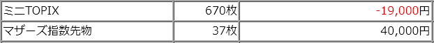 f:id:GIONN-SOMIN:20220124152921p:plain