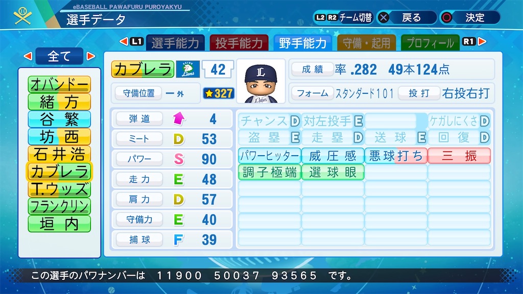 パワプロ2020【西武】アレックス・カブレラ - 義烈のキャンプ時々