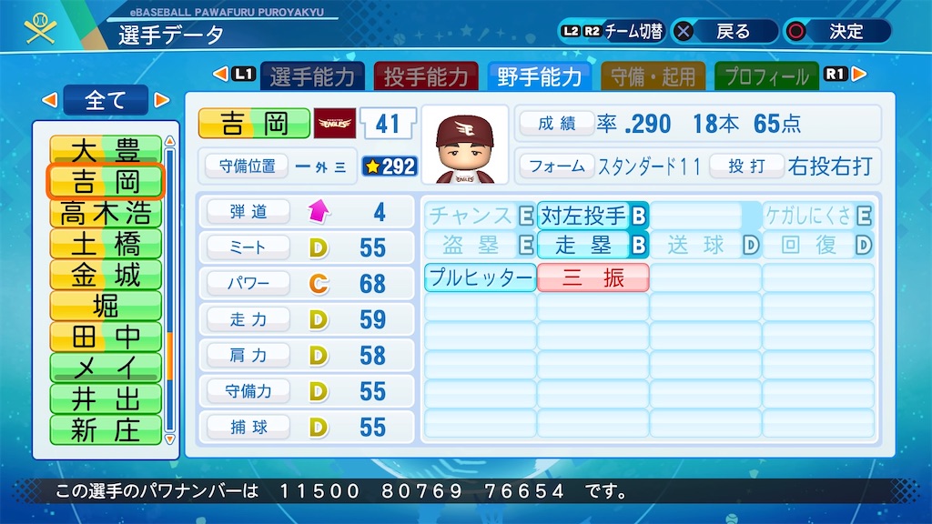 分配ドラフトとは スポーツの人気 最新記事を集めました はてな