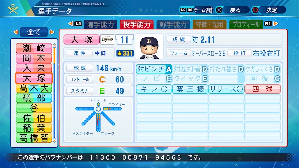 パワプロ パワプロ2020【近鉄】大塚晶文 - 義烈のキャンプ時々パワプロ2024