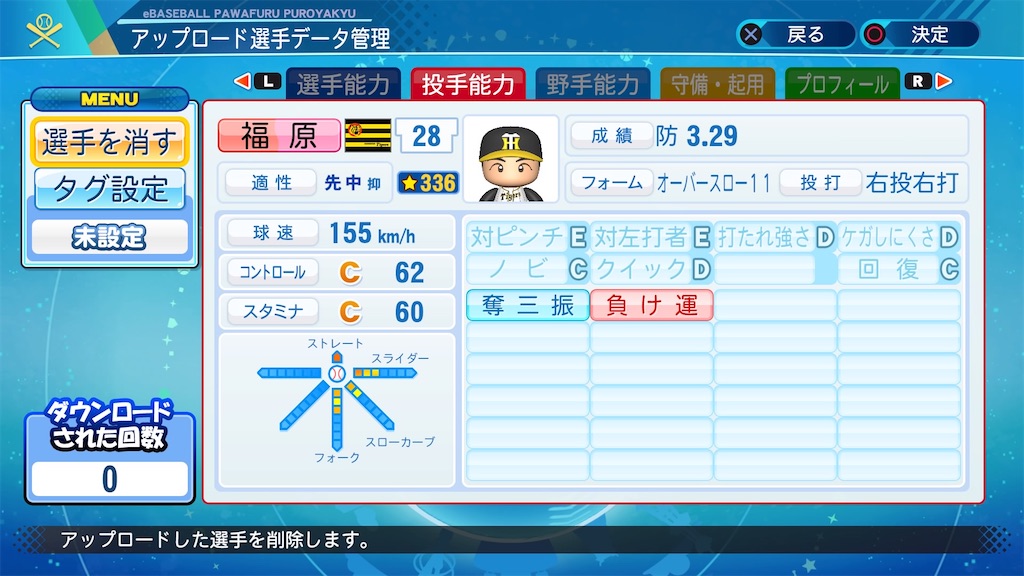 パワプロ2020【阪神】福原忍 - 義烈のキャンプ時々パワプロ2024