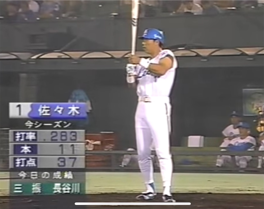 パワプロ2020【西武】佐々木誠 - 義烈のキャンプ時々パワプロ2024