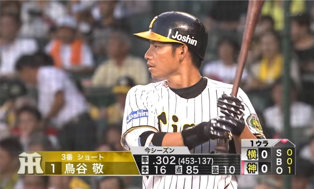 阪神 鳥谷敬選手 リストバンド