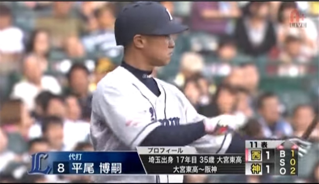 パワプロ2020【西武】平尾博嗣 - 義烈のキャンプ時々パワプロ2024