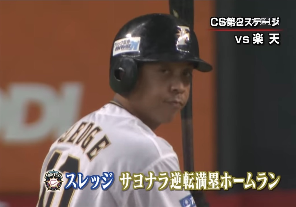 【パワプロ2022】ターメル・スレッジ(横浜) 義烈のキャンプ時々パワプロ2024