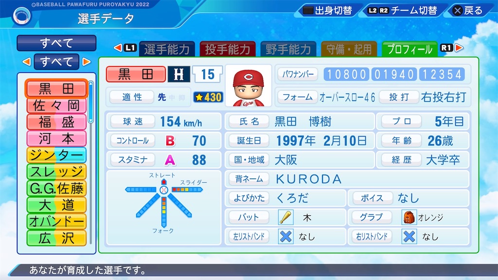 パワプロ2023】黒田博樹(2001広島) - 義烈のキャンプ時々