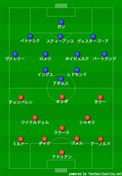 f:id:GK-lab:20190816212816j:plain