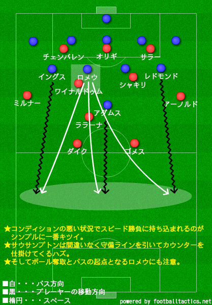 f:id:GK-lab:20190816234718j:plain