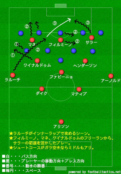 f:id:GK-lab:20190816234754p:plain