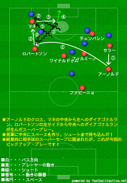 f:id:GK-lab:20190819002603j:plain