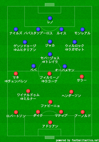 f:id:GK-lab:20190829001241j:plain