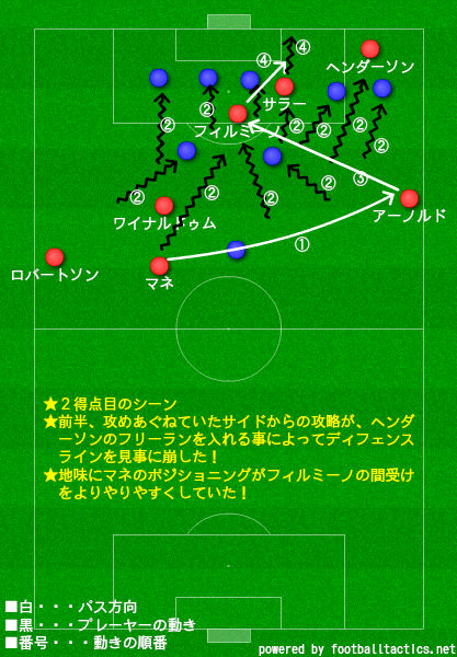 f:id:GK-lab:20190829001413j:plain