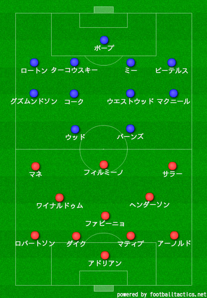 f:id:GK-lab:20190831225234j:plain