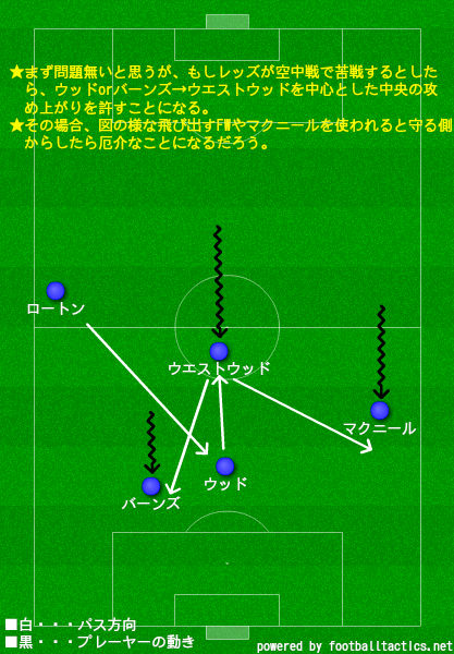 f:id:GK-lab:20190831231126j:plain