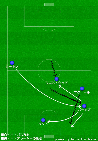 f:id:GK-lab:20190831231757j:plain