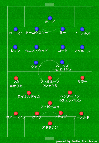 f:id:GK-lab:20190901222957j:plain