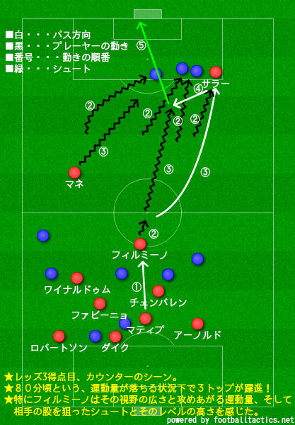 f:id:GK-lab:20190902001644j:plain