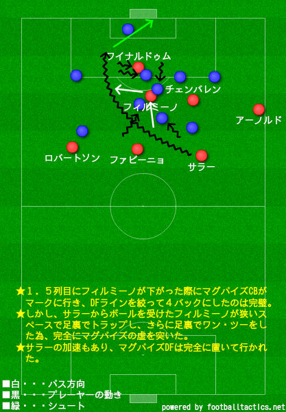 f:id:GK-lab:20190916002906j:plain
