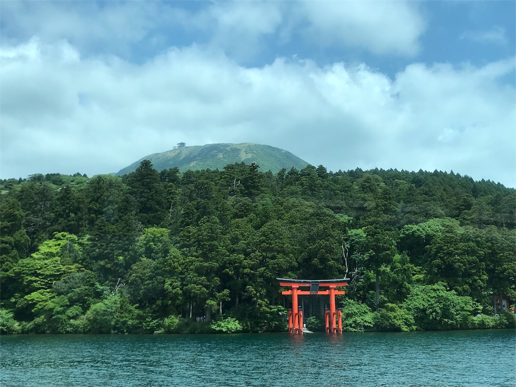 f:id:GK_GK21:20180706045637j:image