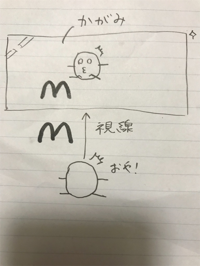 f:id:GK_GK21:20180711213218j:image f:id:GK_GK21:20180711213218j:image
