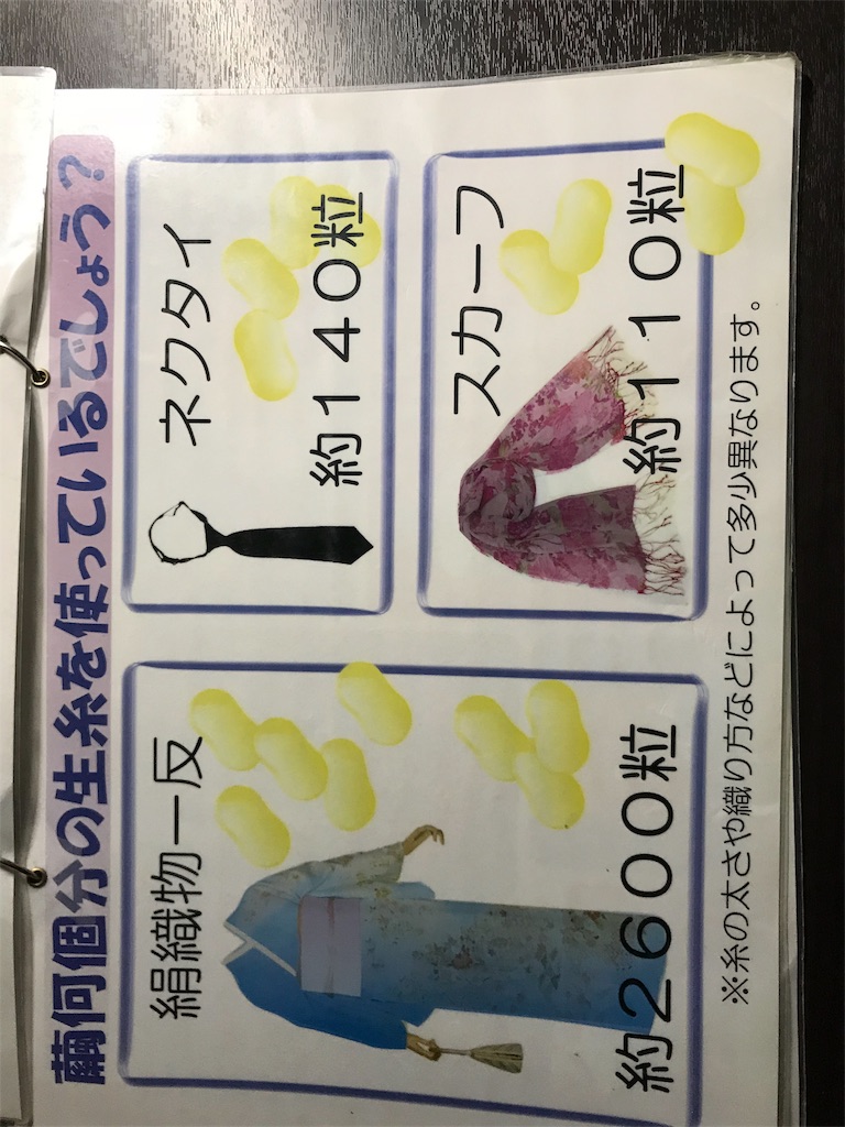 f:id:GK_GK21:20181026183929j:image f:id:GK_GK21:20181026183929j:image