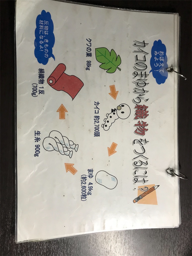 f:id:GK_GK21:20181026184428j:image f:id:GK_GK21:20181026184428j:image