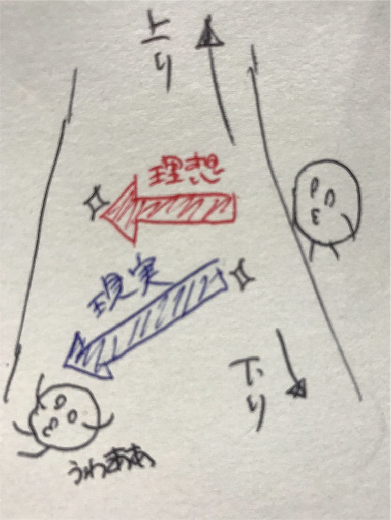 f:id:GK_GK21:20181225202547j:image f:id:GK_GK21:20181225202547j:image