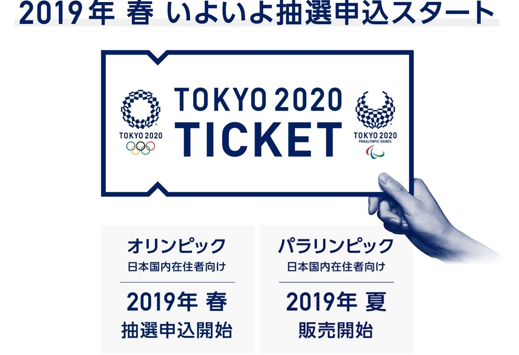 f:id:GK_GK21:20190201070512j:plain f:id:GK_GK21:20190201070512j:plain