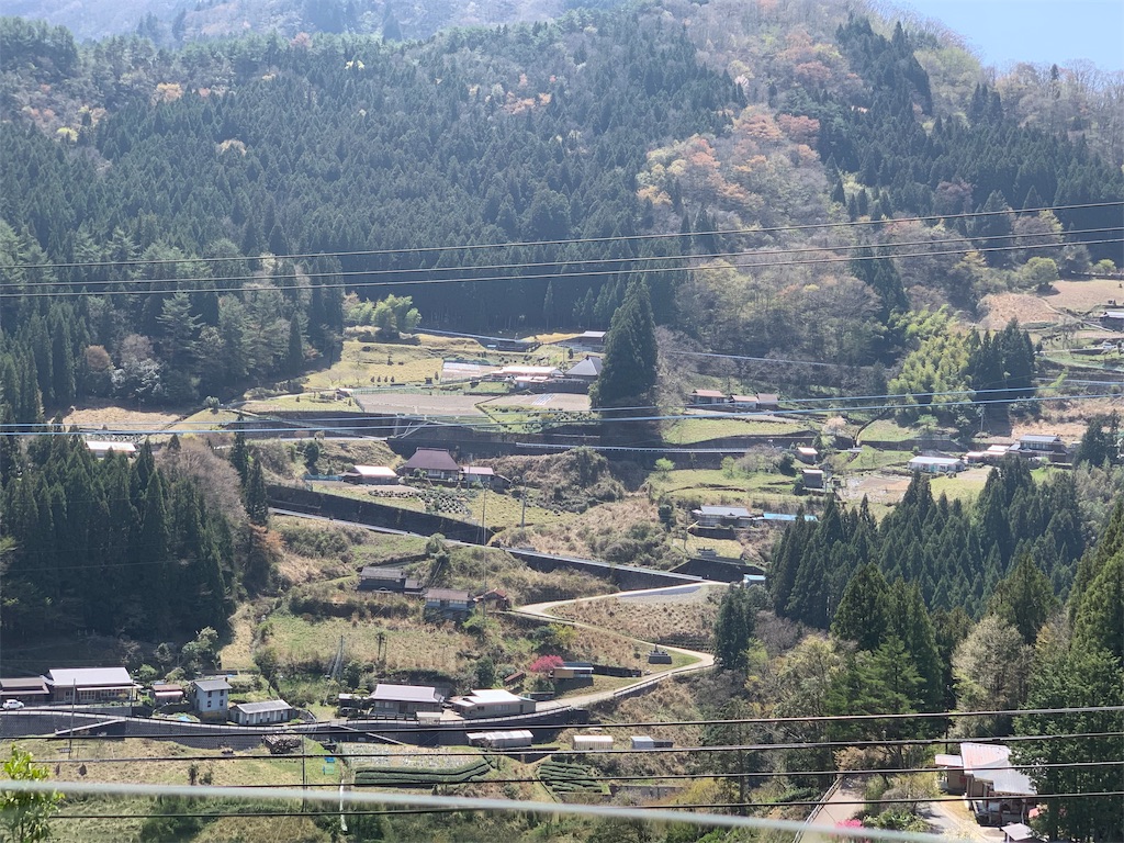f:id:GK_GK21:20190502145841j:image f:id:GK_GK21:20190502145841j:image