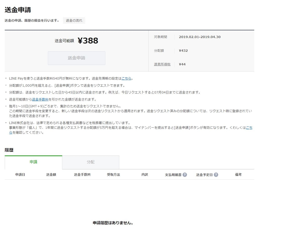 f:id:GK_GK21:20190520213109j:plain f:id:GK_GK21:20190520213109j:plain