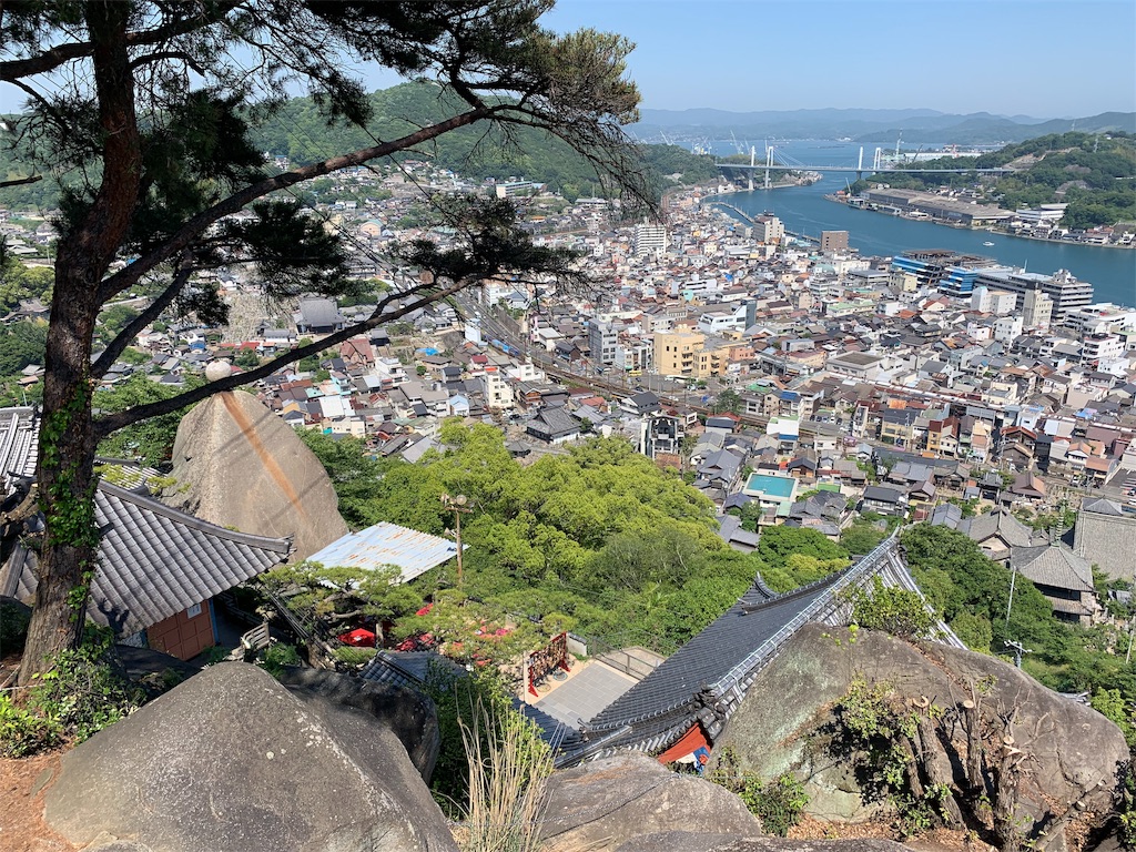 f:id:GK_GK21:20190528204054j:image