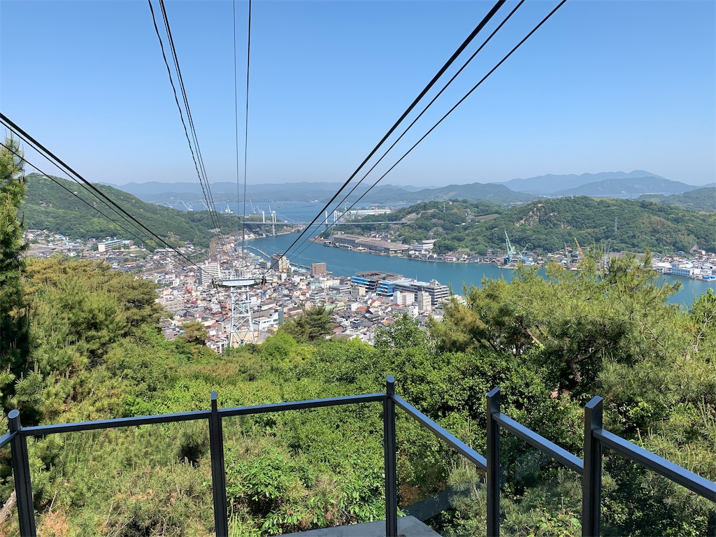 f:id:GK_GK21:20190528204100j:image