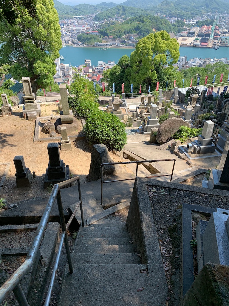 f:id:GK_GK21:20190528204123j:image