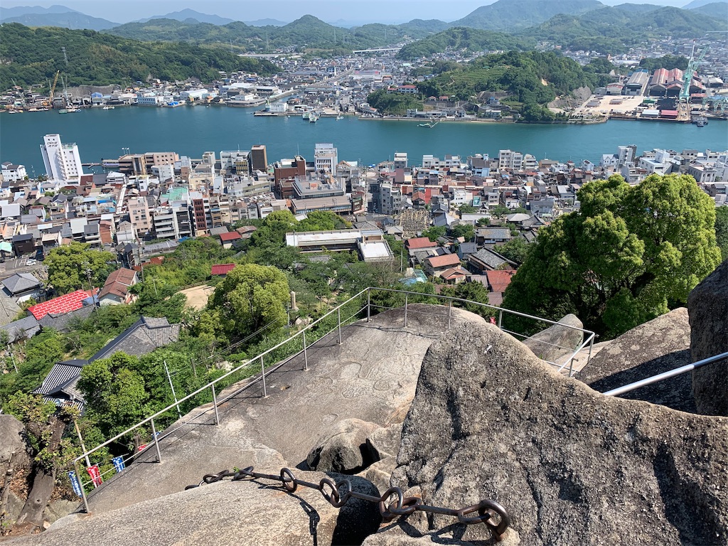 f:id:GK_GK21:20190528204149j:image