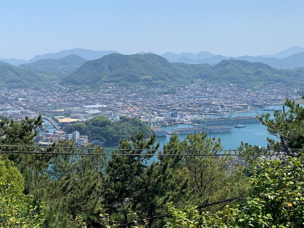 f:id:GK_GK21:20190528204155j:image