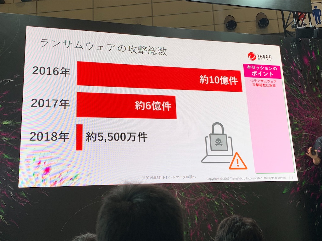 f:id:GK_GK21:20190614191844j:image