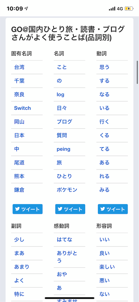 f:id:GK_GK21:20191026064635p:image f:id:GK_GK21:20191026064635p:image