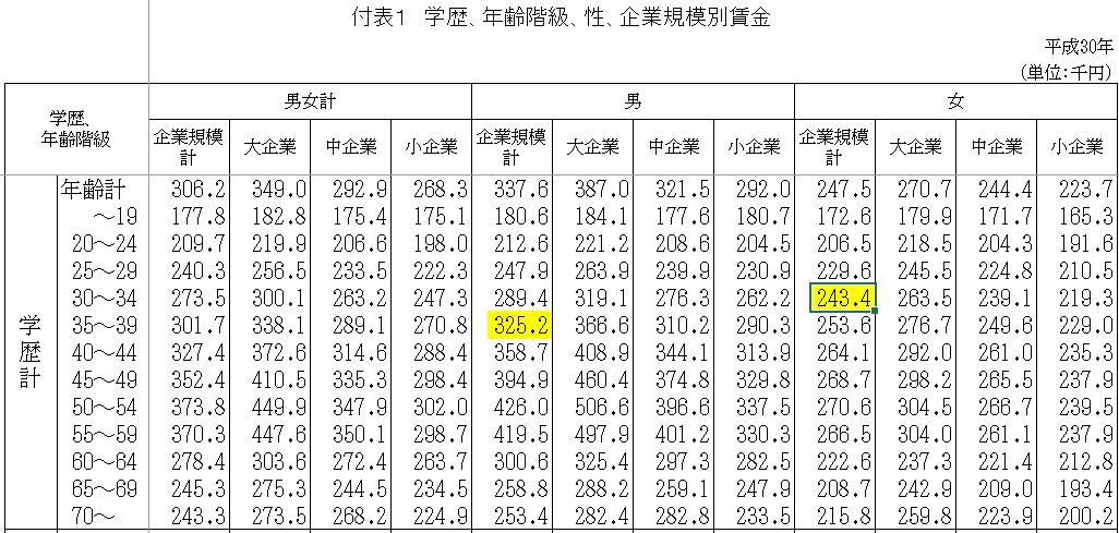f:id:GK_GK21:20200106205335j:plain