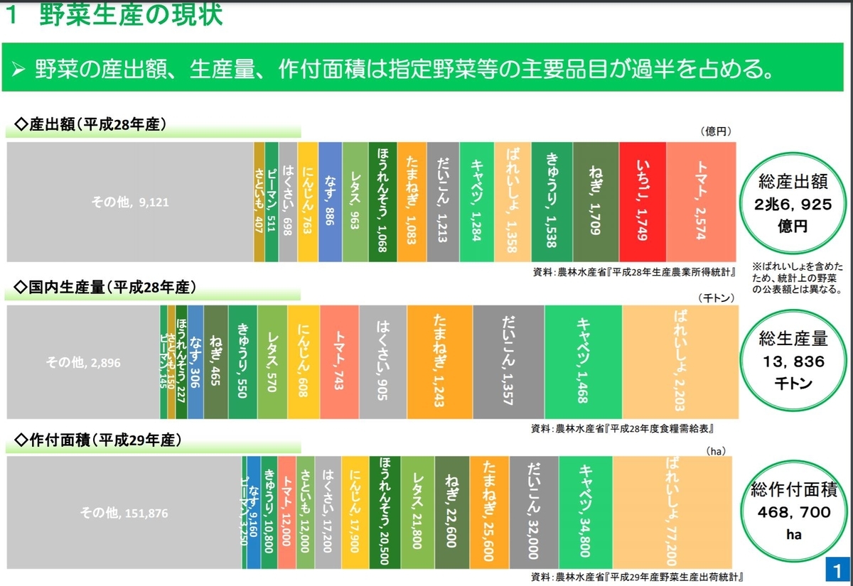 f:id:GK_GK21:20201024074837j:plain