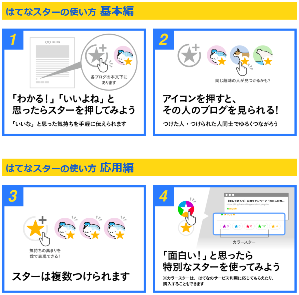 f:id:GK_GK21:20220125204516p:plain
