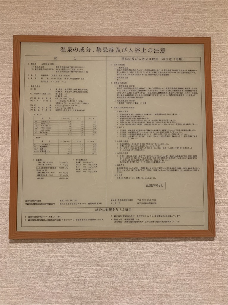 f:id:GK_GK21:20220130133459j:image f:id:GK_GK21:20220130133459j:image
