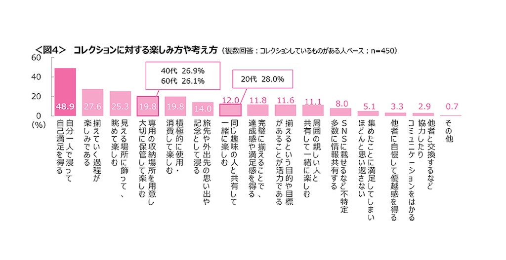 f:id:GK_GK21:20220304202411j:image f:id:GK_GK21:20220304202411j:image