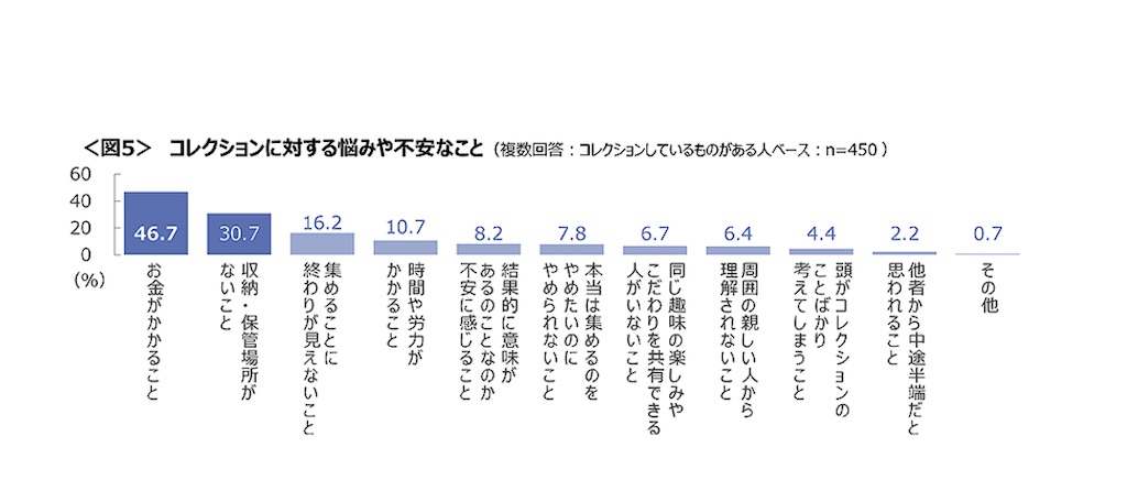 f:id:GK_GK21:20220304202414j:image f:id:GK_GK21:20220304202414j:image