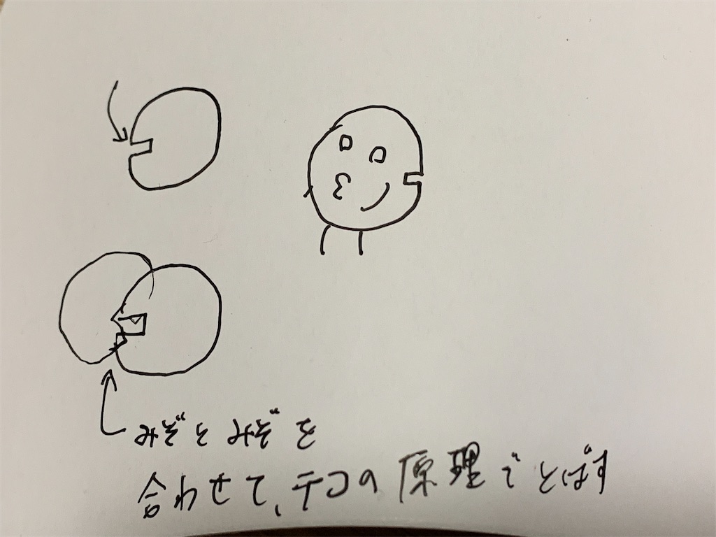 f:id:GK_GK21:20220331193535j:image f:id:GK_GK21:20220331193535j:image