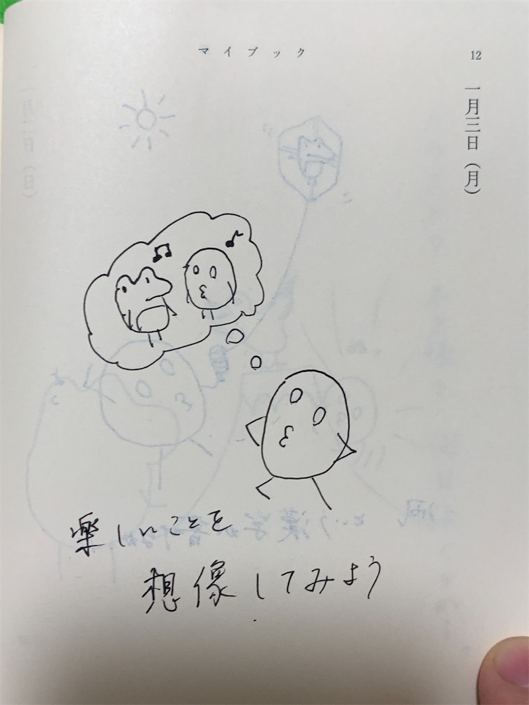 f:id:GK_GK21:20220708194611j:image f:id:GK_GK21:20220708194611j:image