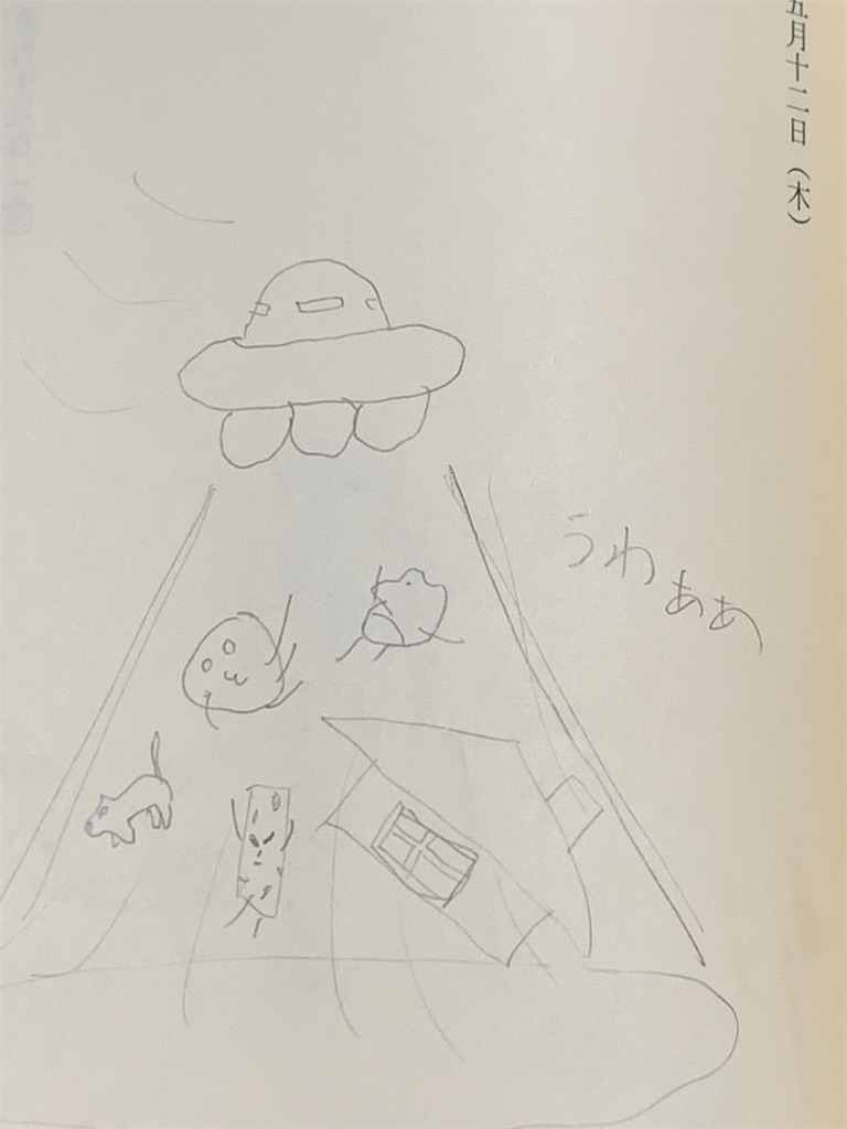 f:id:GK_GK21:20220708194626j:image f:id:GK_GK21:20220708194626j:image