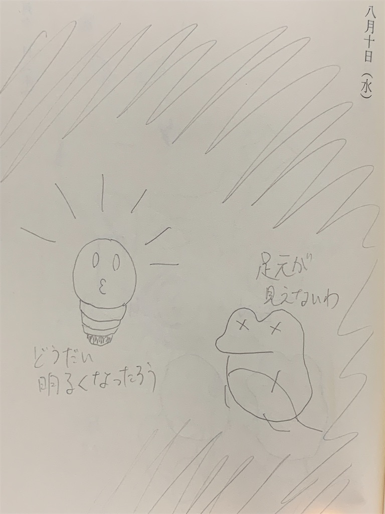 f:id:GK_GK21:20221211201634j:image
