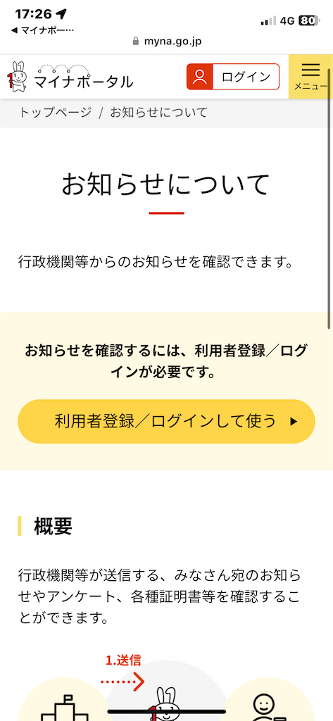f:id:GK_GK21:20230219182433p:image